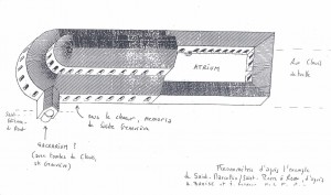 Sacrarium 2